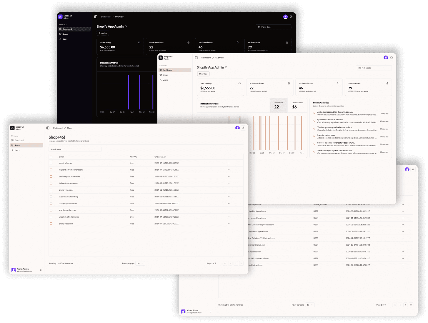 Admin dashboard interface showing analytics, user management, and shop statistics